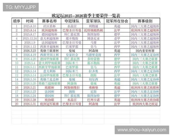 球队公布新赛季目标力争更高排名