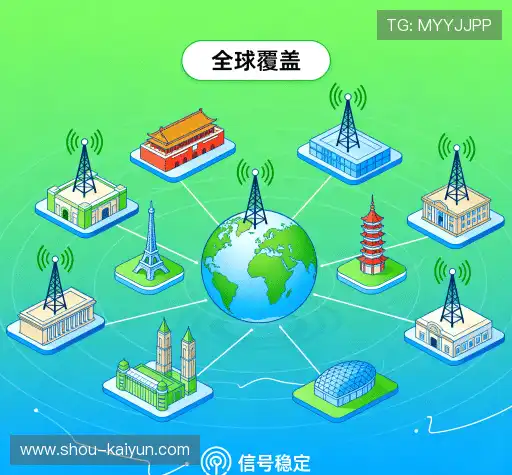 行业领先的理由